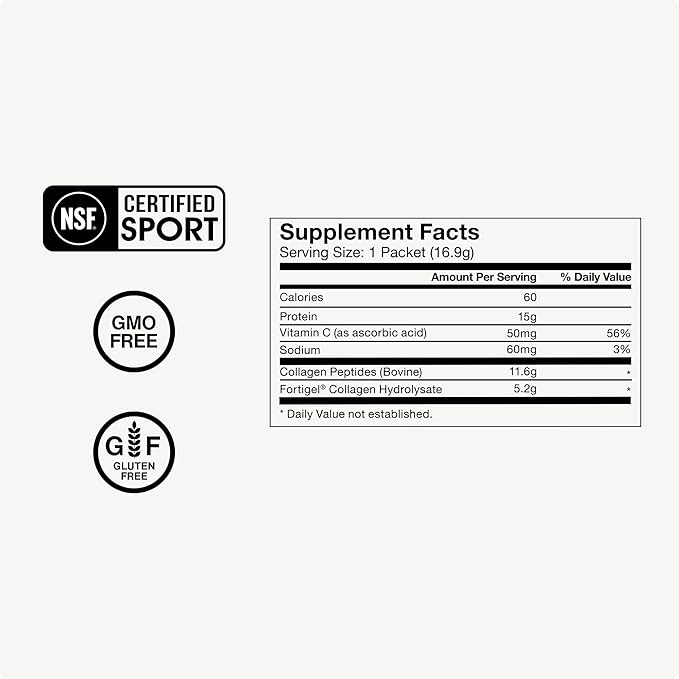 Momentous Grass Fed Collagen Peptides Powder