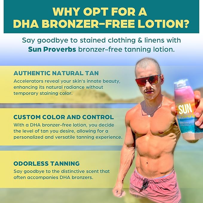Sun Proverbs, Tanning Bed Lotion, Dark Tan Accelerator