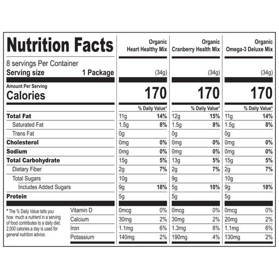 Nature's Garden Organic Trail Mix Snack Packs, Variety Pack, 1.2 oz, 24-count