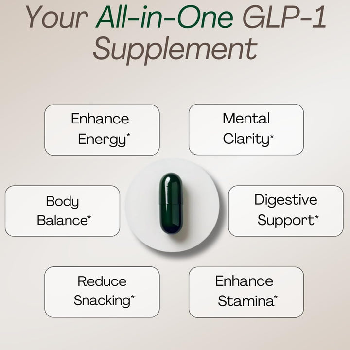GLP-1 Balance Formula | Herbal & Probiotic Blend | 60 Capsules