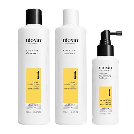 Nioxin Scalp + Hair Thickening System Kit