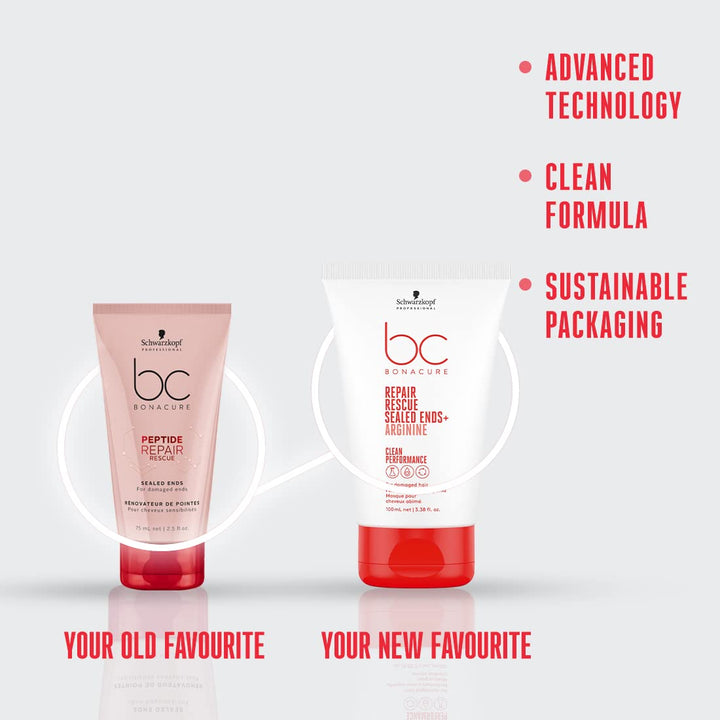BC Bonacure Peptide Repair Sealed Ends Treatment 100ml