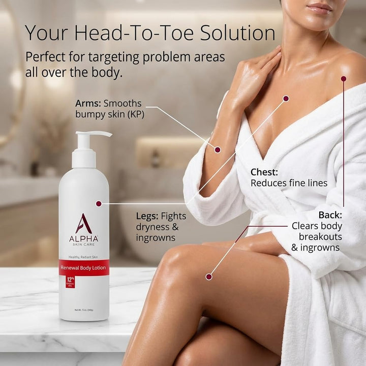 Alpha Skin Care Revitalizing Body Lotion