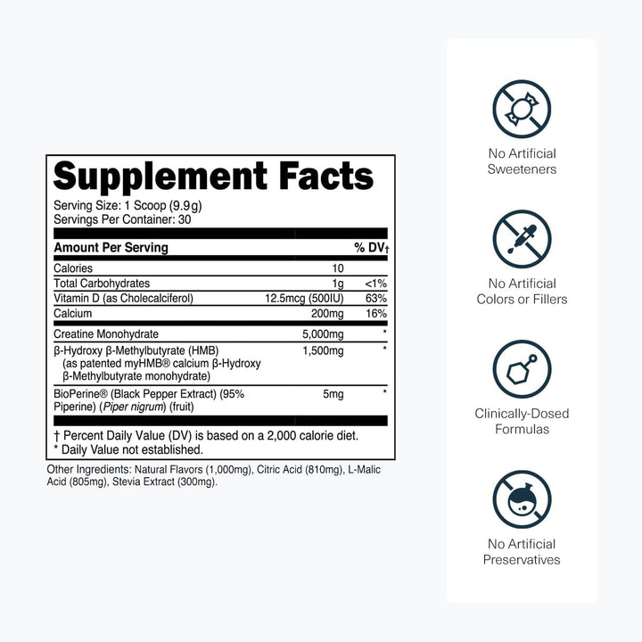 Transparent Labs Creatine HMB Powder - Creatine Monohydrate with HMB, Muscle Growth & Strength Support - 30 Servings, 359g