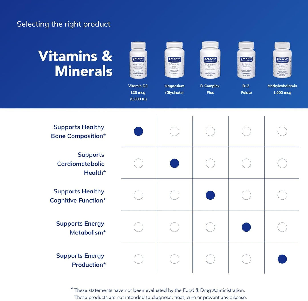 Pure Encapsulations Vitamin D3 125 mcg (5,000 IU) | Supports Bone, Joint, Heart, Colon & Immune Health |