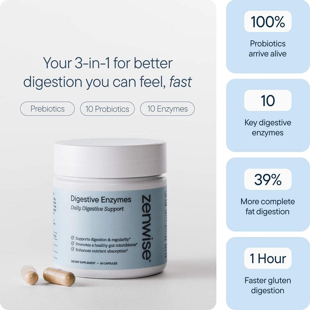 Zenwise Digestive Enzymes with Probiotics & Prebiotics - Bloating Relief (45 Caps)