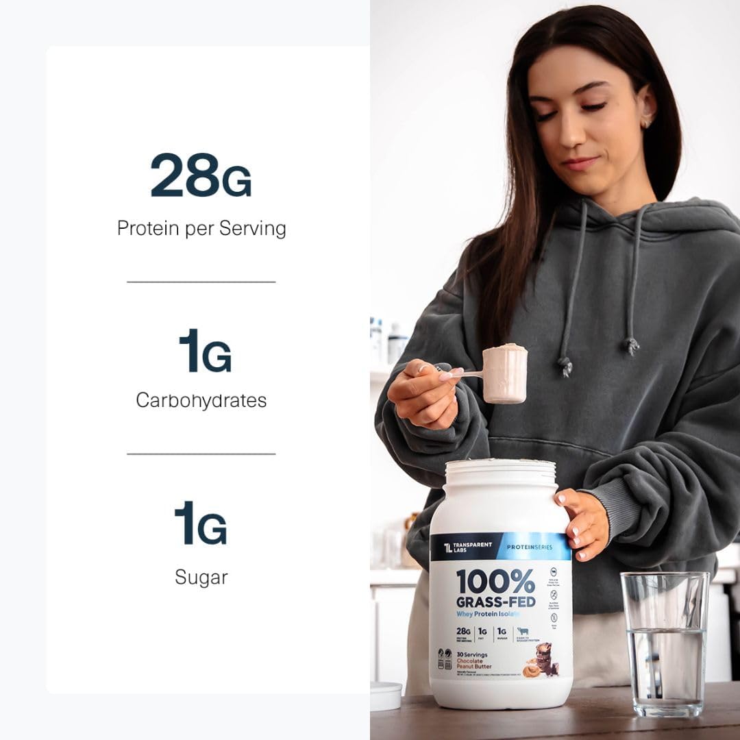 Transparent Labs Grass-Fed Whey Protein Isolate – Naturally Flavored, Gluten-Free, 28g Protein per Serving, 9 Essential Amino Acids, Milk Chocolate, 30 Servings