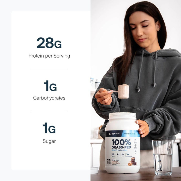 Transparent Labs Grass-Fed Whey Protein Isolate – Naturally Flavored, Gluten-Free, 28g Protein per Serving, 9 Essential Amino Acids, Milk Chocolate, 30 Servings