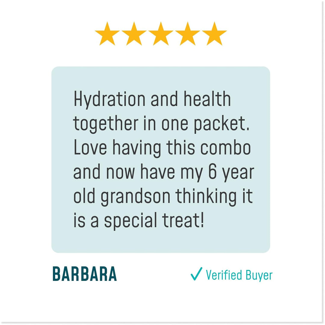 FlavCity Hydration Drink Mix | Real Fruit Electrolytes | No Added Sugar | 28 Pack