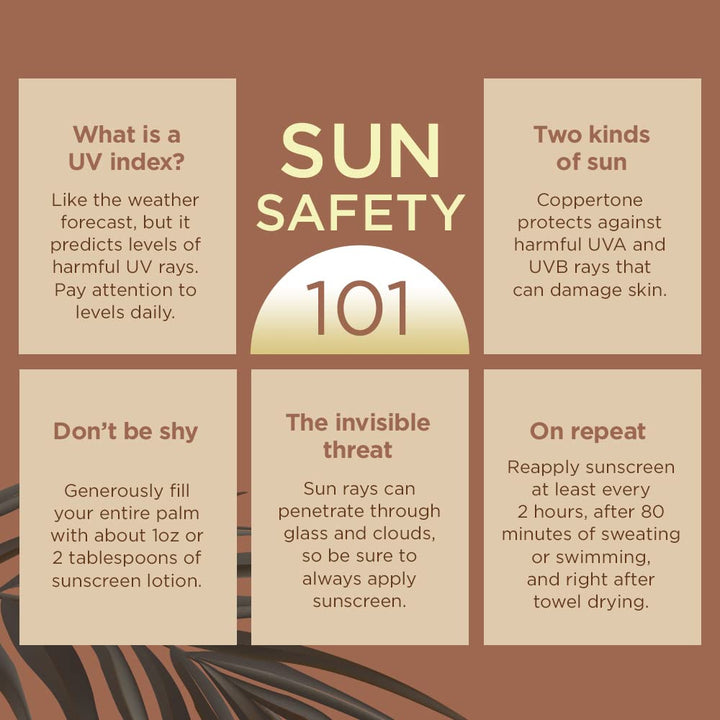 Coppertone Tanning Sunscreen Spray SPF 15, 163ml – Lightweight UVA/UVB Protection & Quick-Dry Formula