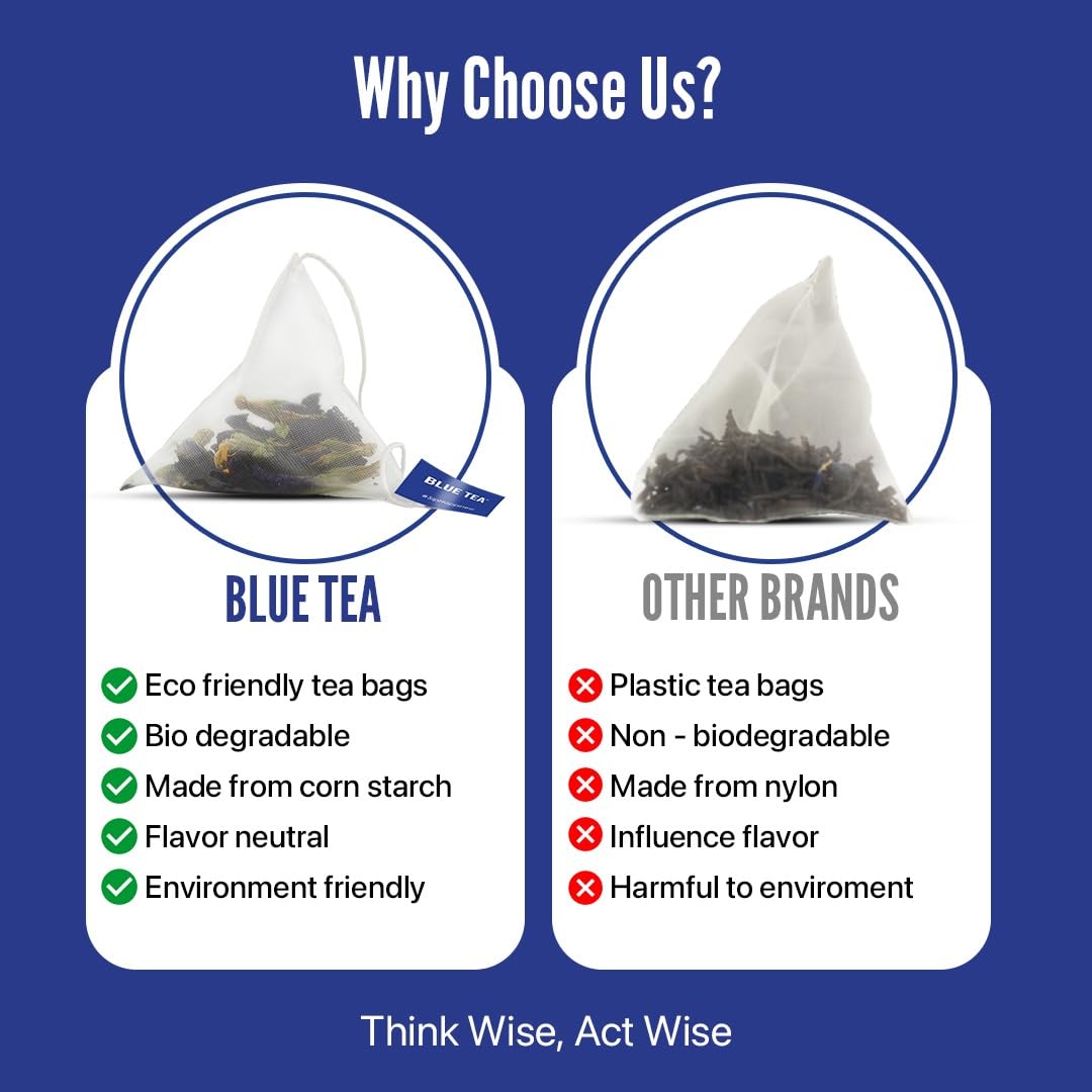 Blue Masala Tea – Butterfly Pea Flower Blend | 100% Natural Herbal Wellness Tea