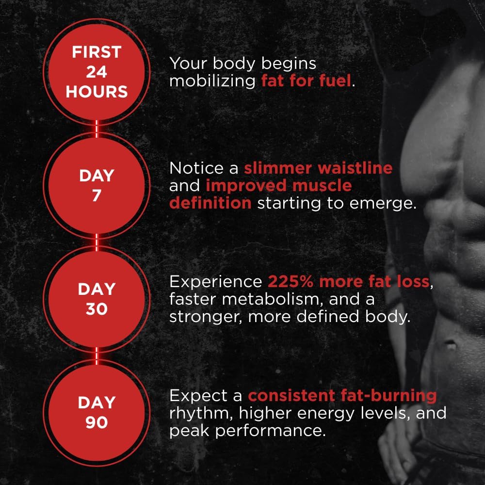 UNALTERED CLA Softgel Supplement for Men, 90 Capsules