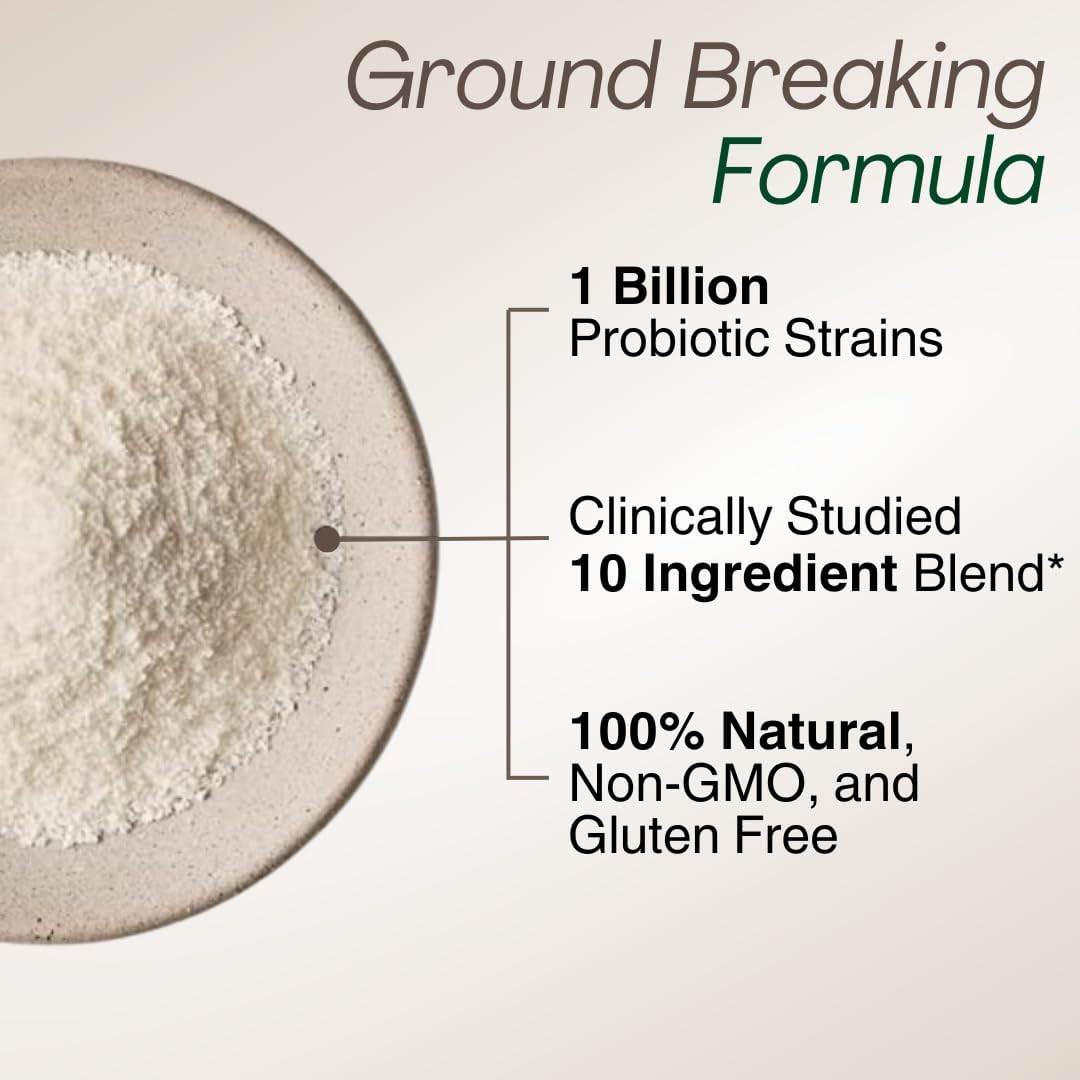 GLP-1 Balance Formula | Herbal & Probiotic Blend | 60 Capsules