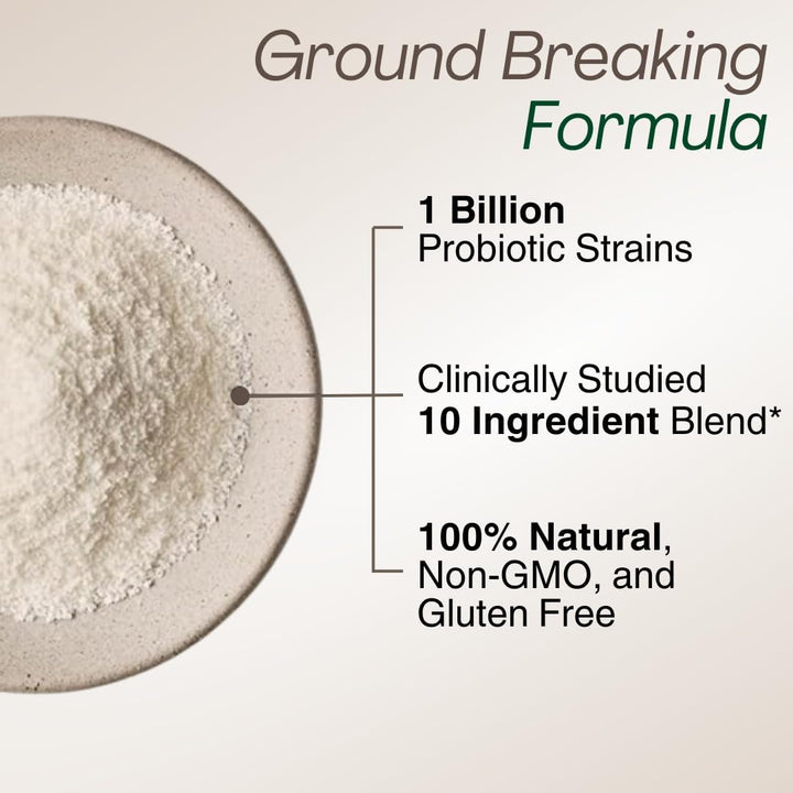 GLP-1 Balance Formula | Herbal & Probiotic Blend | 60 Capsules