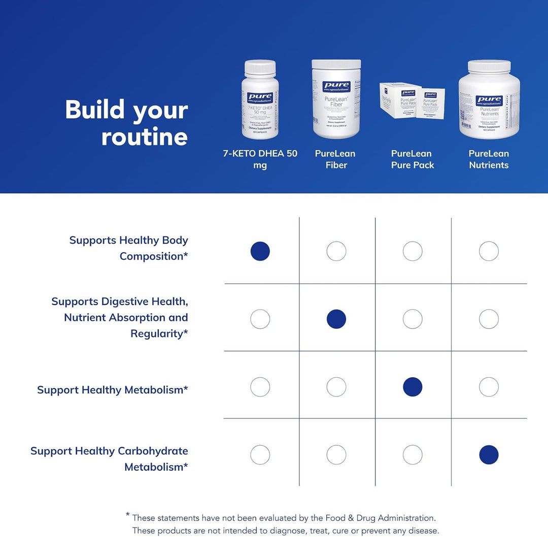 بيور إنكابسوليشنز 7-كيتو DHEA 50 ملغ | العافية وتوازن الجسم | 60 كبسولة