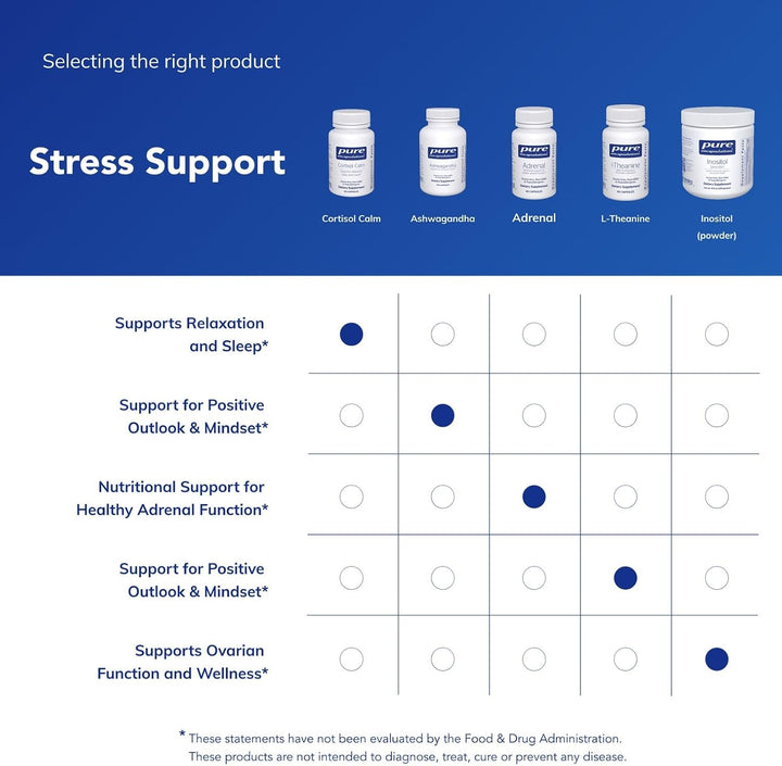 بيور إنكابسوليشنز كالـم بريميوم | تركيبة عشبية