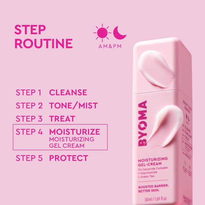 BYOMA Moisturizing Gel Cream - Barrier Repair Face Moisturizer - 50ml / 1.69 fl. oz