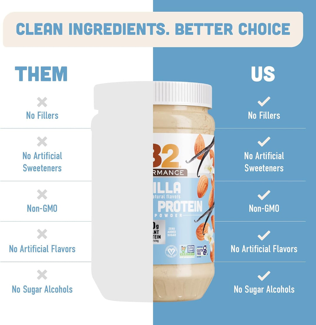 PB2 Performance Almond Vegan Protein Powder, Vanilla, 20g Plant Protein, No Added Sugar, 1 lb
