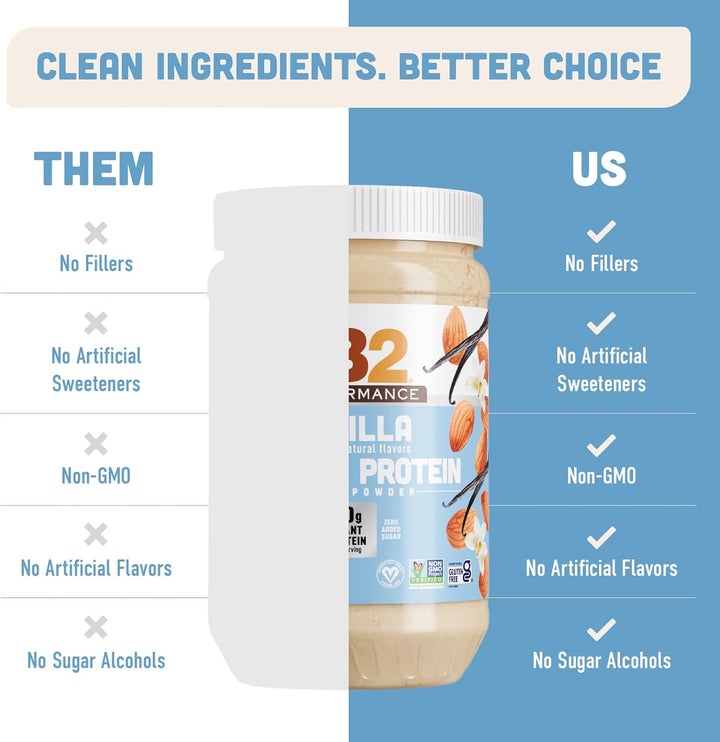 PB2 Performance Almond Vegan Protein Powder, Vanilla, 20g Plant Protein, No Added Sugar, 1 lb