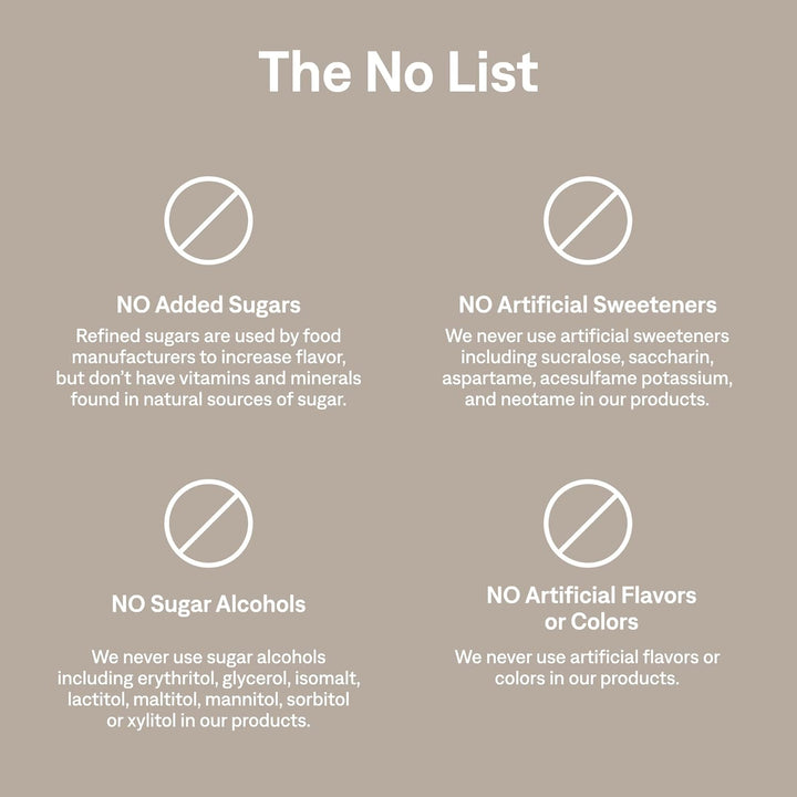 Cure Hydration Electrolyte Drink Mix – Plant-Based, No Added Sugar – Coconut Water Powder – 14 Packets