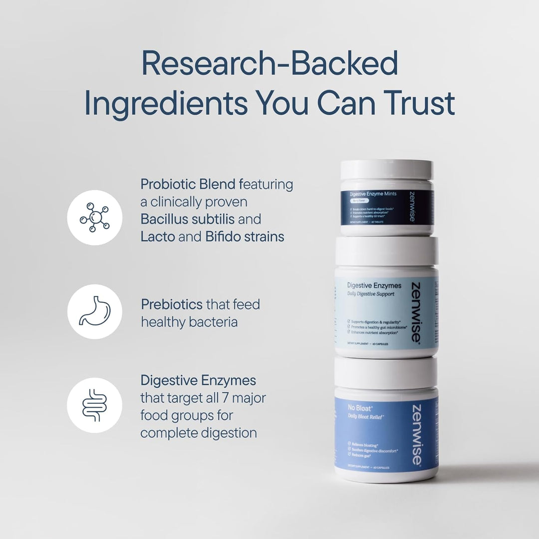 Zenwise Digestive Enzymes with Probiotics & Prebiotics - Bloating Relief (45 Caps)
