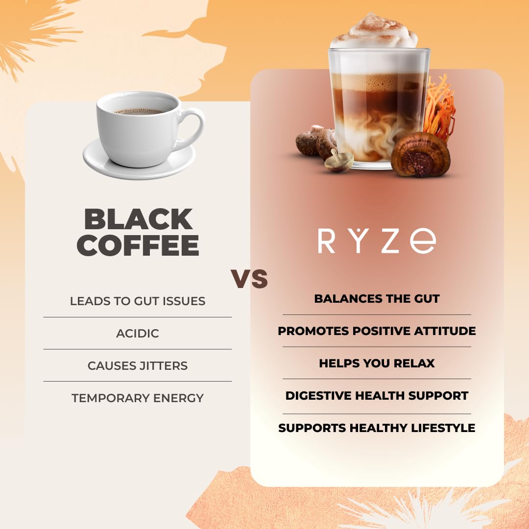 RYZE Mushroom Coffee | Organic Blend with 6 Mushrooms & MCT Oil |  Superfood Coffee