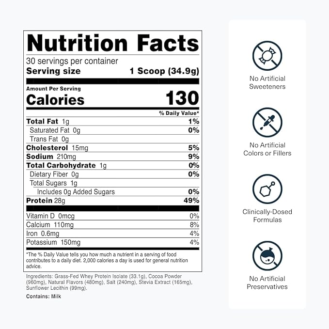 Transparent Labs Grass-Fed Whey Protein Isolate – Naturally Flavored, Gluten-Free, 28g Protein per Serving, 9 Essential Amino Acids, Milk Chocolate, 30 Servings