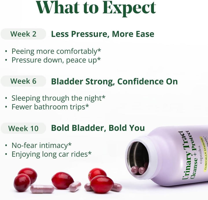 Semaine Urinary Tract Cleanse & Protect  | Cranberry & Hibiscus Supplement for Women