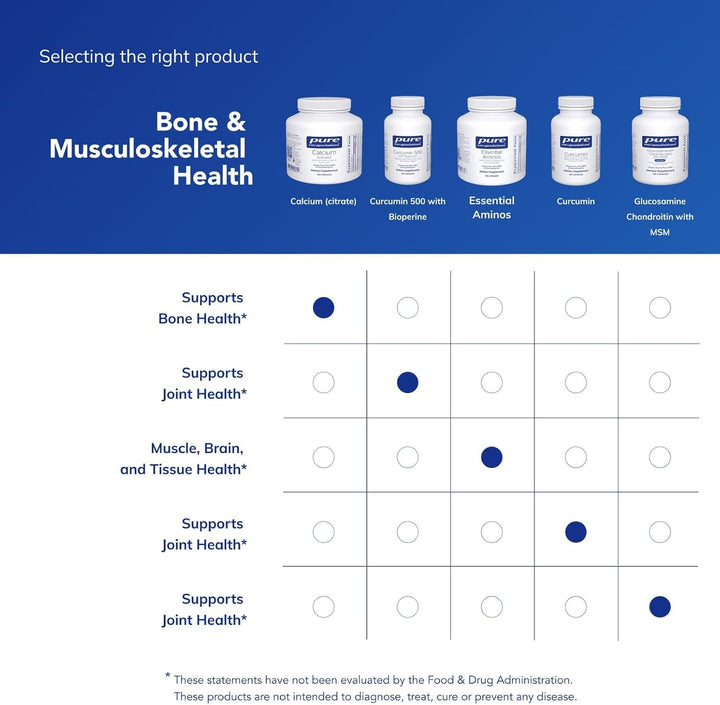 كالسيوم بيور إنكابسوليشنز | تركيبة كالسيوم عالية الجودة