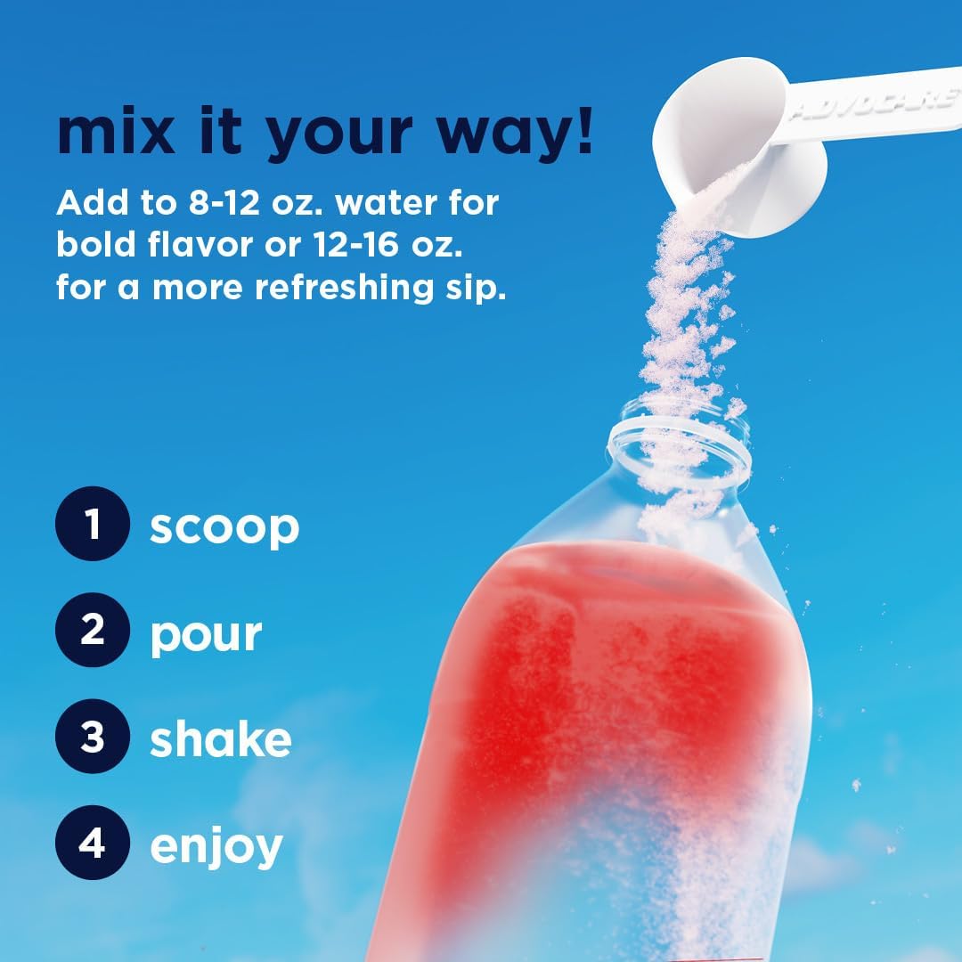 Instructions for mixing a drink with a scoop, pour, shake, and enjoy process on a blue background.