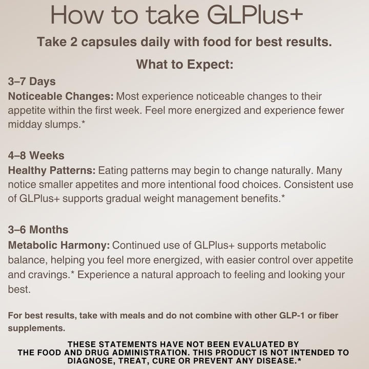 GLP-1 Balance Formula | Herbal & Probiotic Blend | 60 Capsules