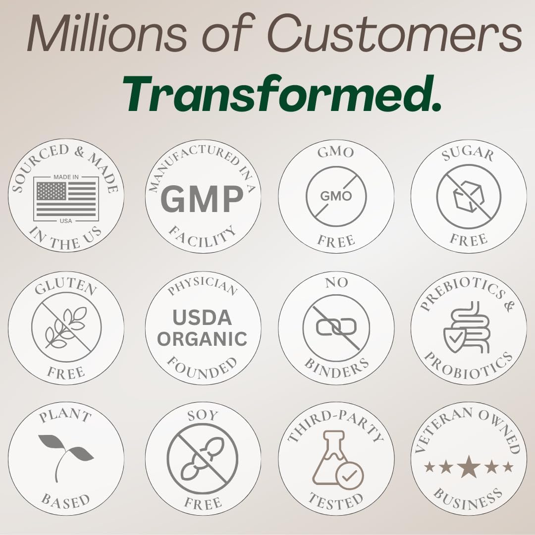 GLP-1 Balance Formula | Herbal & Probiotic Blend | 60 Capsules