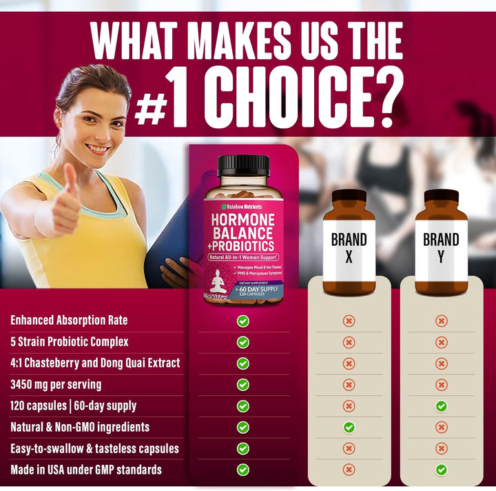 Hormone Balance + Probiotics for Women – Plant-Based Dietary Supplement with Organic Maca, Chasteberry, Dong Quai & Black Cohosh, Non-GMO, 120 V Capsules