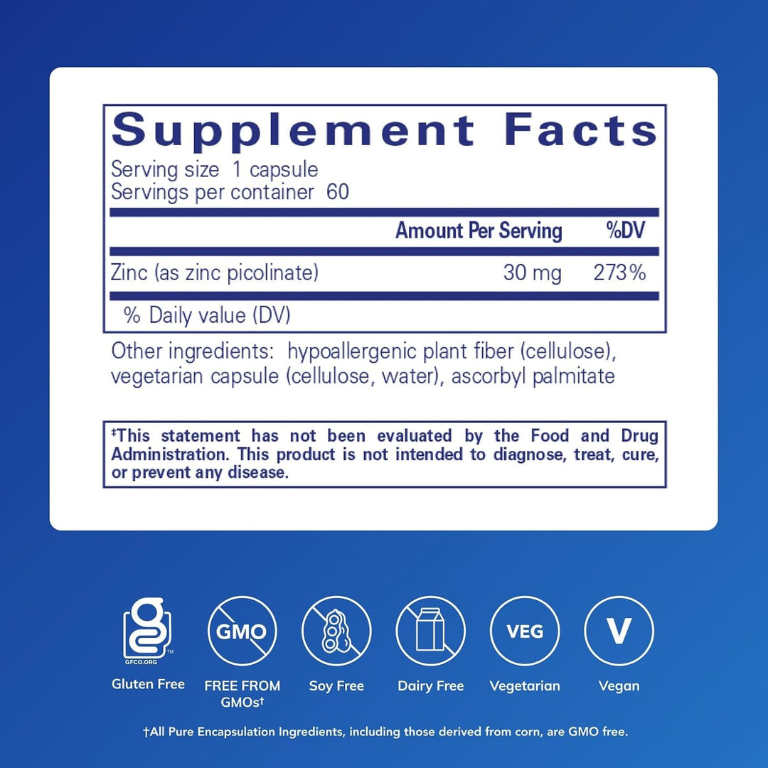 Pure Encapsulations Zinc