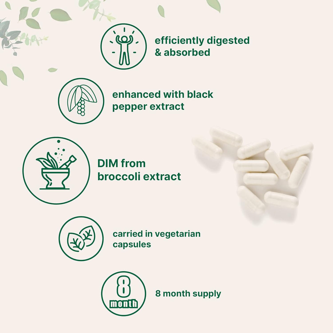 Micro Ingredients DIM Active Supplement 300 mg (240 Veggie Capsules)