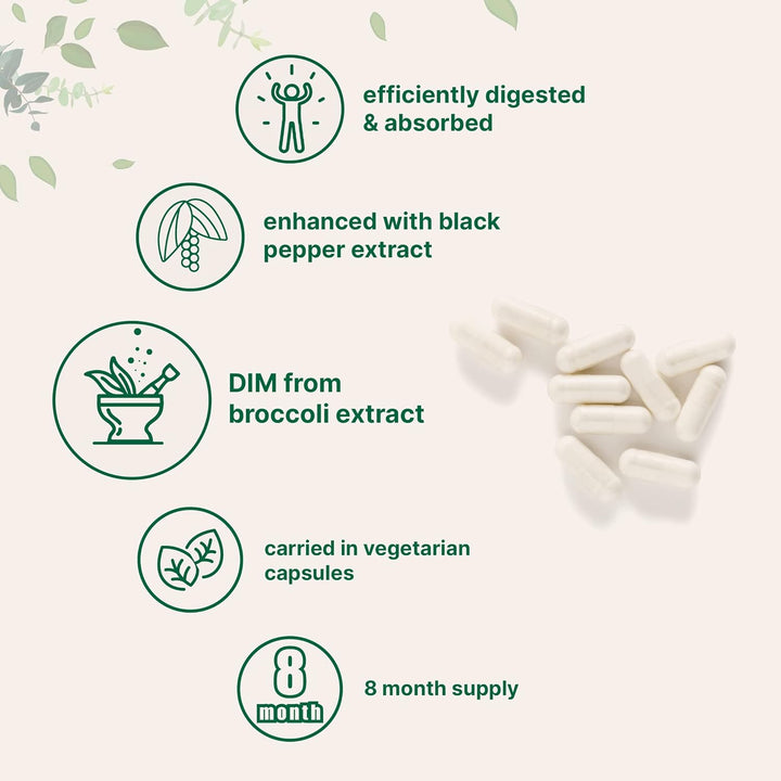 Micro Ingredients DIM Active Supplement 300 mg (240 Veggie Capsules)