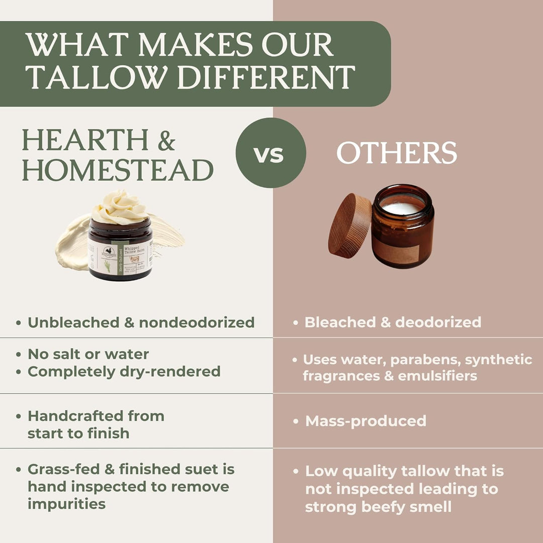 Hearth & Homestead Whipped Beef Tallow Skin Cream - 100% Grass Fed (1.3 oz)