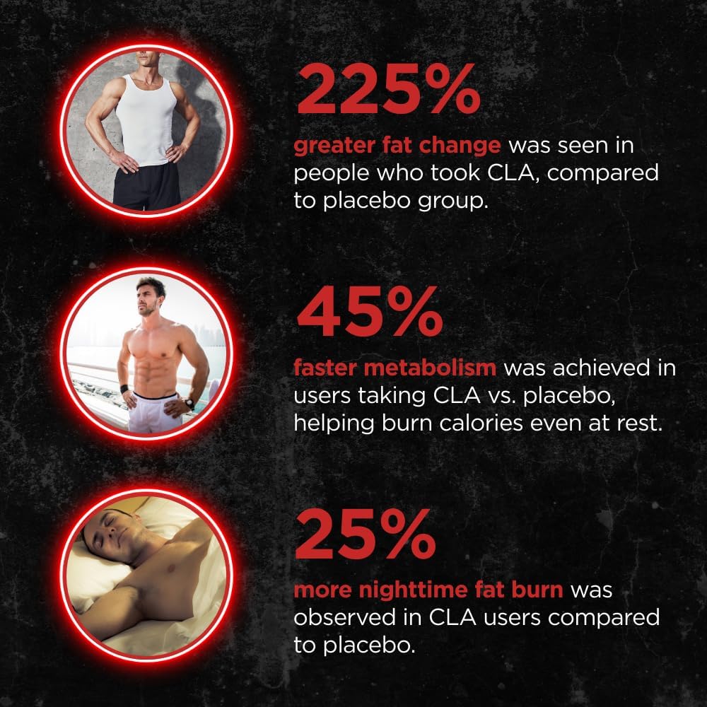 UNALTERED CLA Softgel Supplement for Men, 90 Capsules