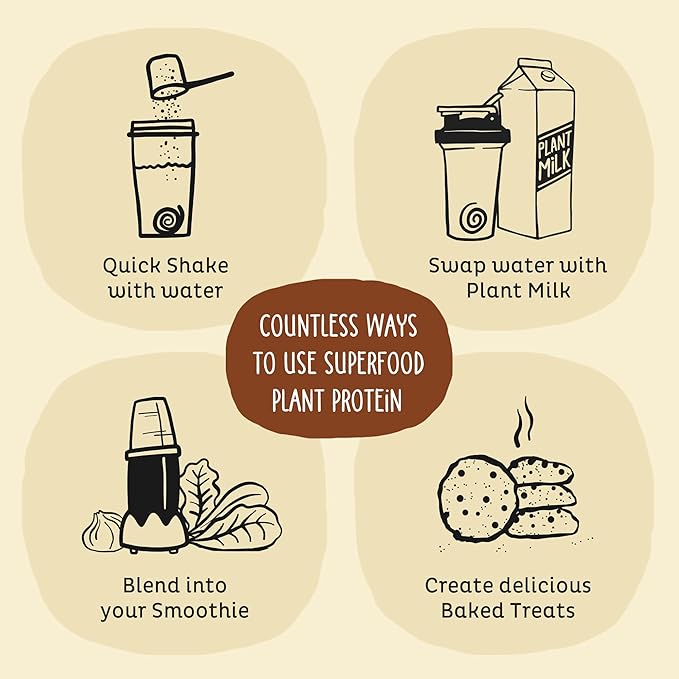 KOS Vegan Protein Powder, Organic Pea Protein Blend, Erythritol-Free, Plant-Based Superfood, 28 Servings