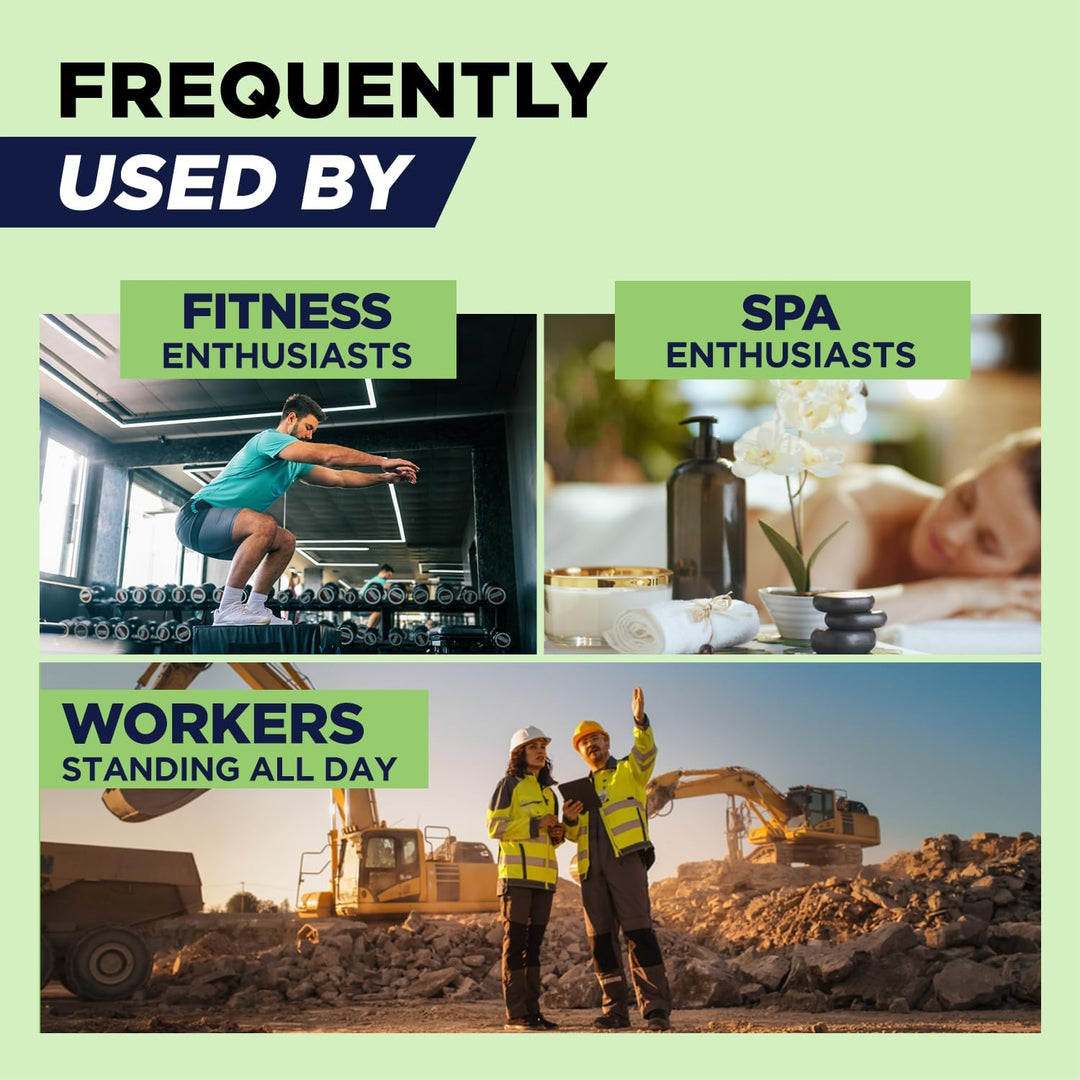 Promotional graphic with the text 'FREQUENTLY USED BY' above four lifestyle panels: a fitness enthusiast working out, spa enthusiasts relaxing, workers standing at a construction site, and a light green background.