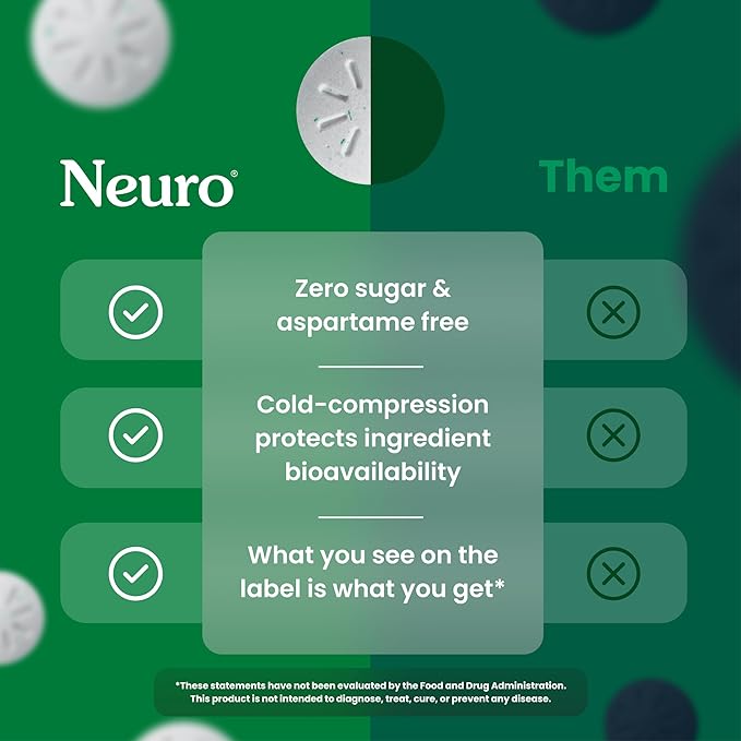 NeuroGum Energy & Focus Gum – Sugar-Free Spearmint, 90 Pieces