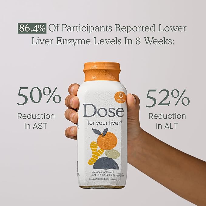DOSE Plant-Based Wellness Drink 3 x  473ml – With Organic Milk Thistle, Turmeric & Ginger