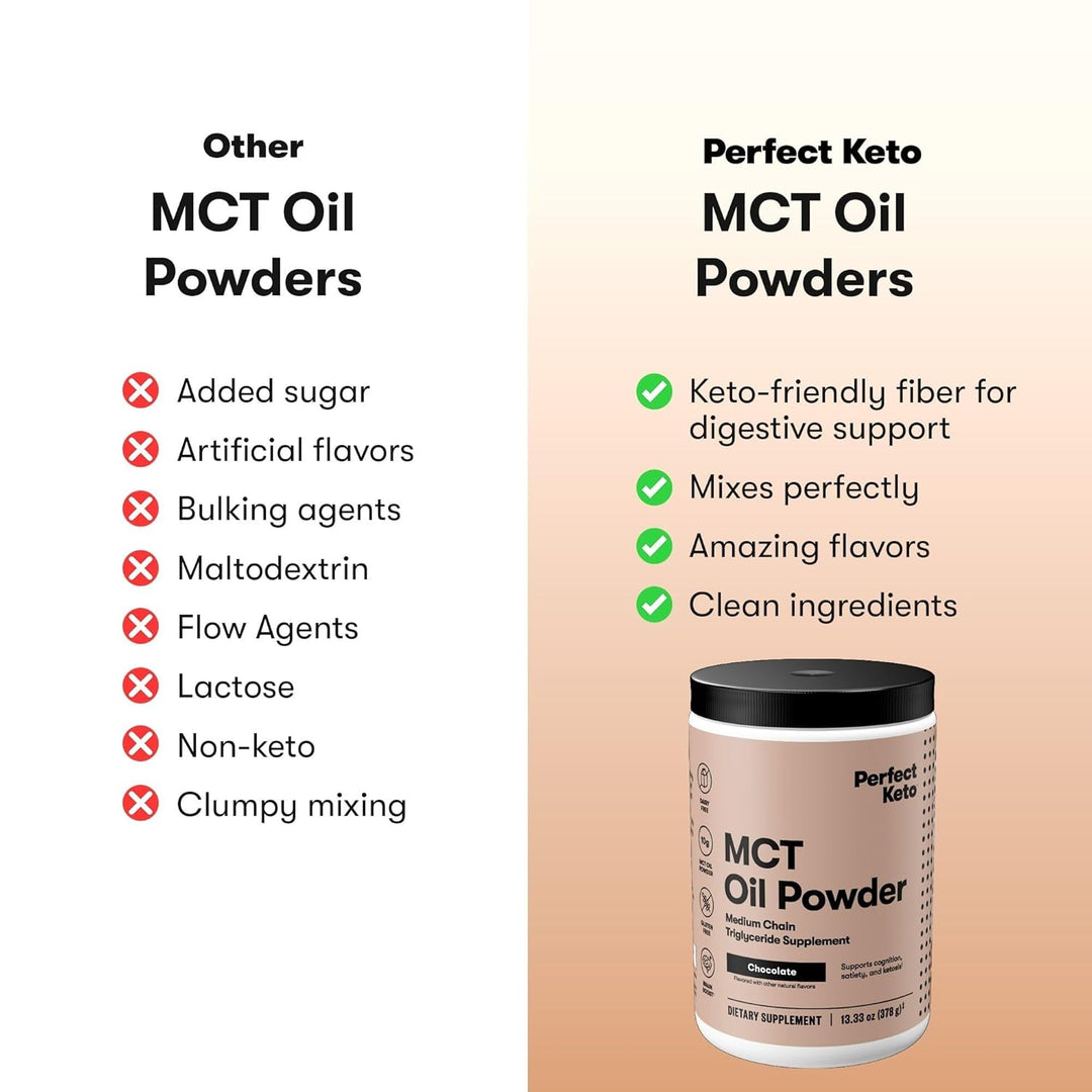 Perfect Keto MCT Oil Powder Dairy-Free Keto Coffee Creamer Gluten-Free Powder for Smoothies, Shakes & Low-Carb Recipes – 30 Servings
