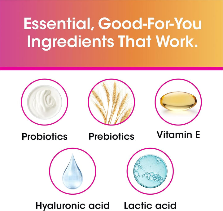 List of essential ingredients with icons and text on a gradient background