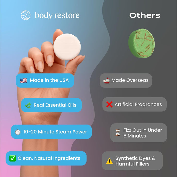 Body Restore Aromatherapy Shower Steamers – Bloom Botanical Blend, 6 Pack