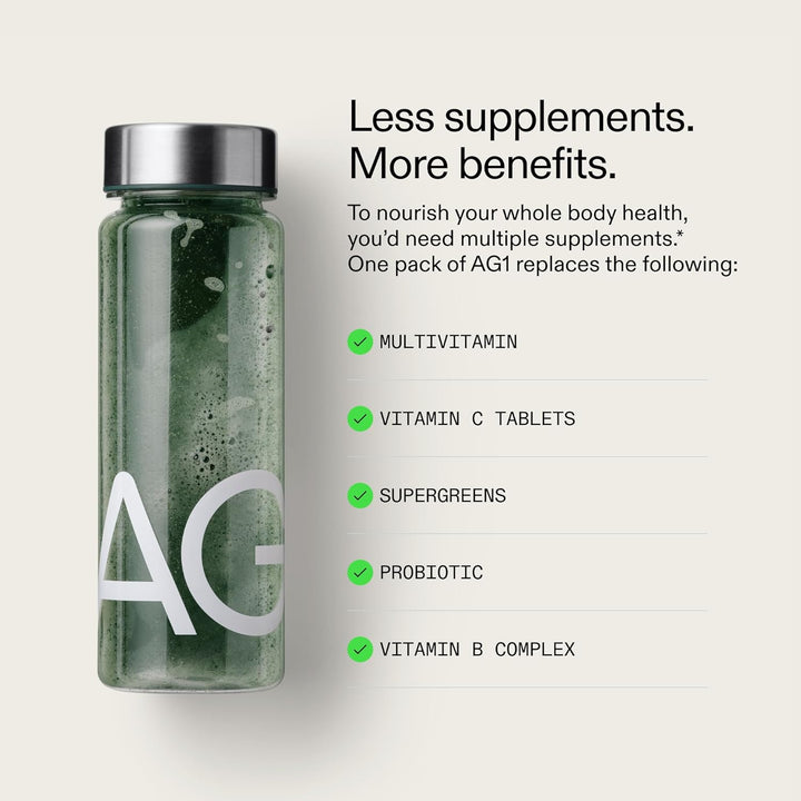AG1 Daily Greens Powder – Ultimate Daily Whole Food Sourced All in One Greens Supplement Powder