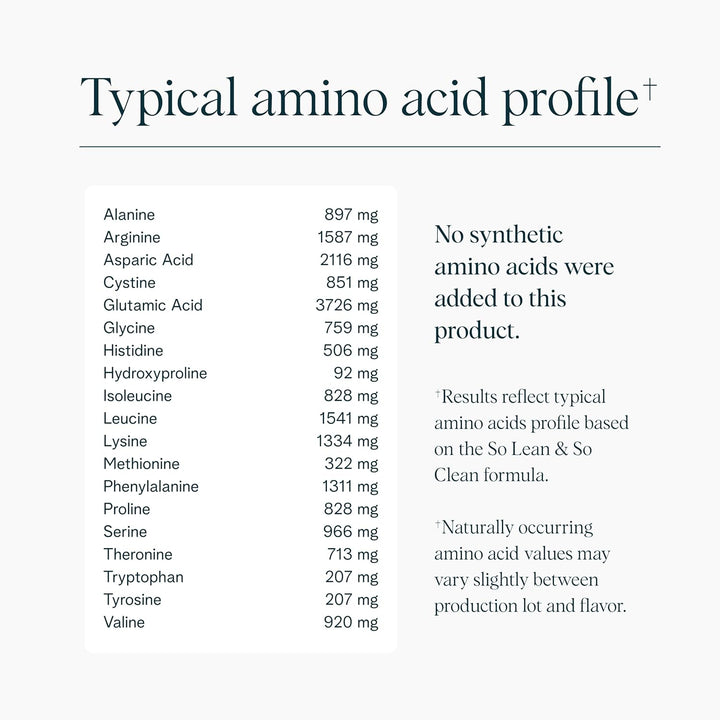 Ora Organic Plant-Based Protein Powder | 20 Servings