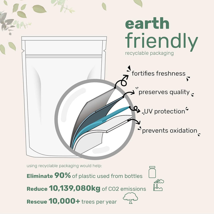 Micro Ingredients Organic Spirulina Powder