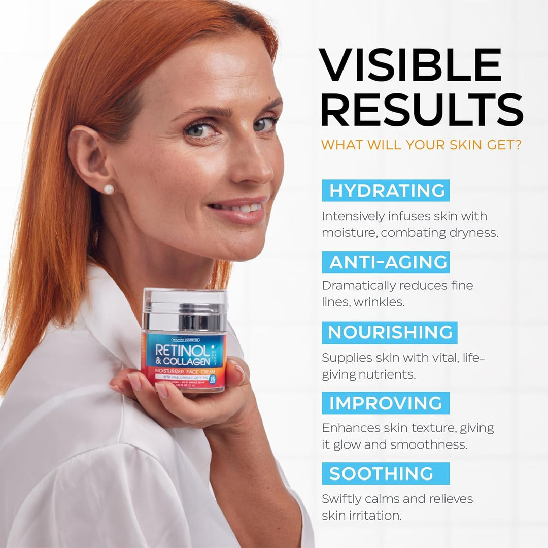 Moonrin Cosmetics Retinol 1% & Hyaluronic Acid Anti-Aging Face Cream - 55ml / 1.85 oz