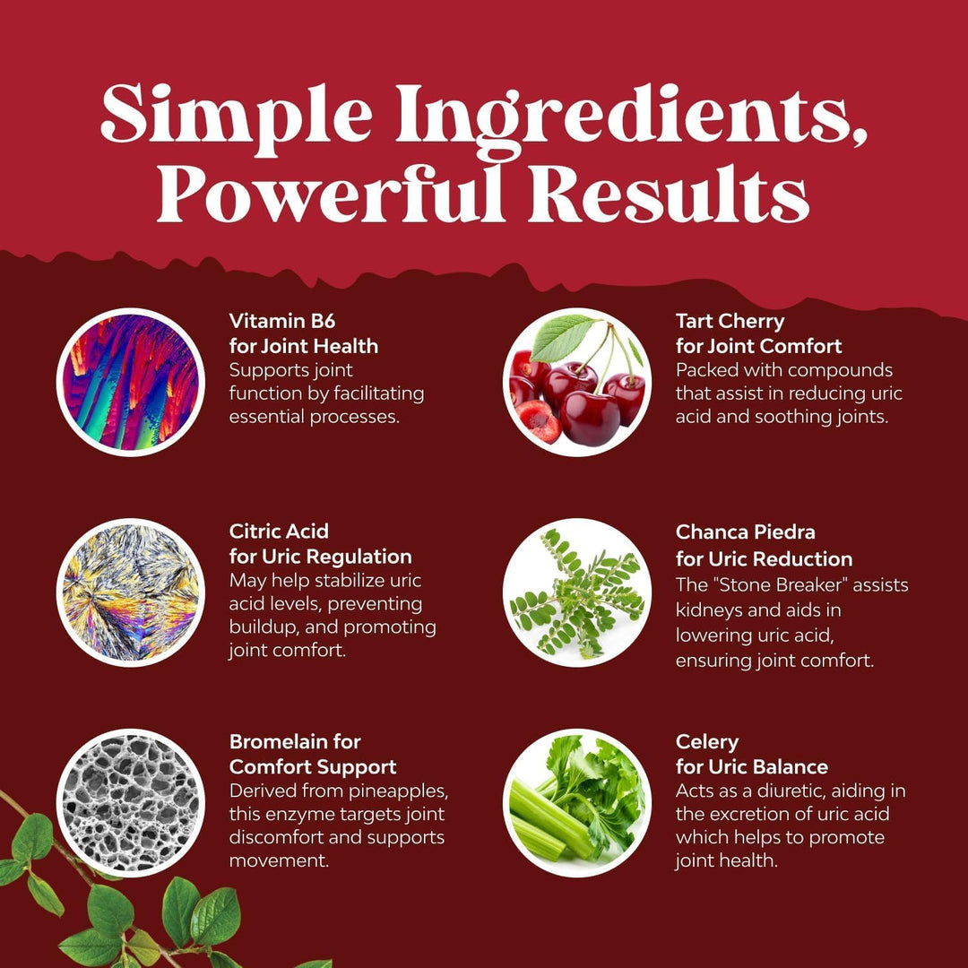 Green Coffee Bean Supplement with Turmeric, Tart Cherry & Celery Seed